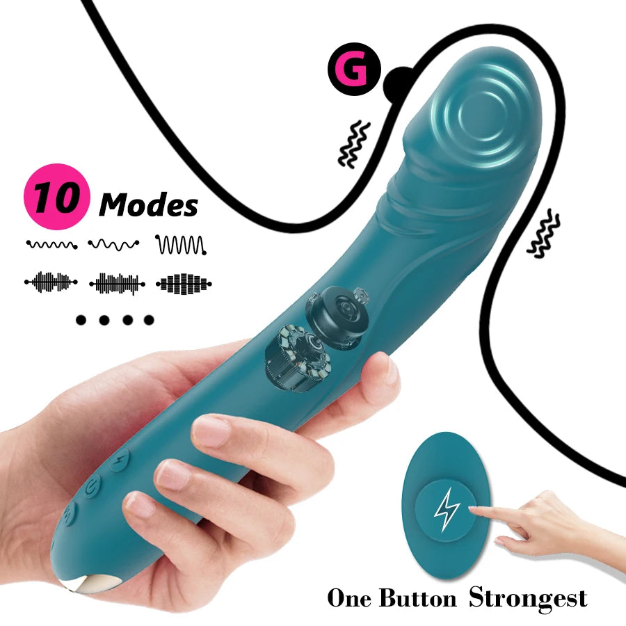 Kinkxx Silicone Vibrator - Kinkxx