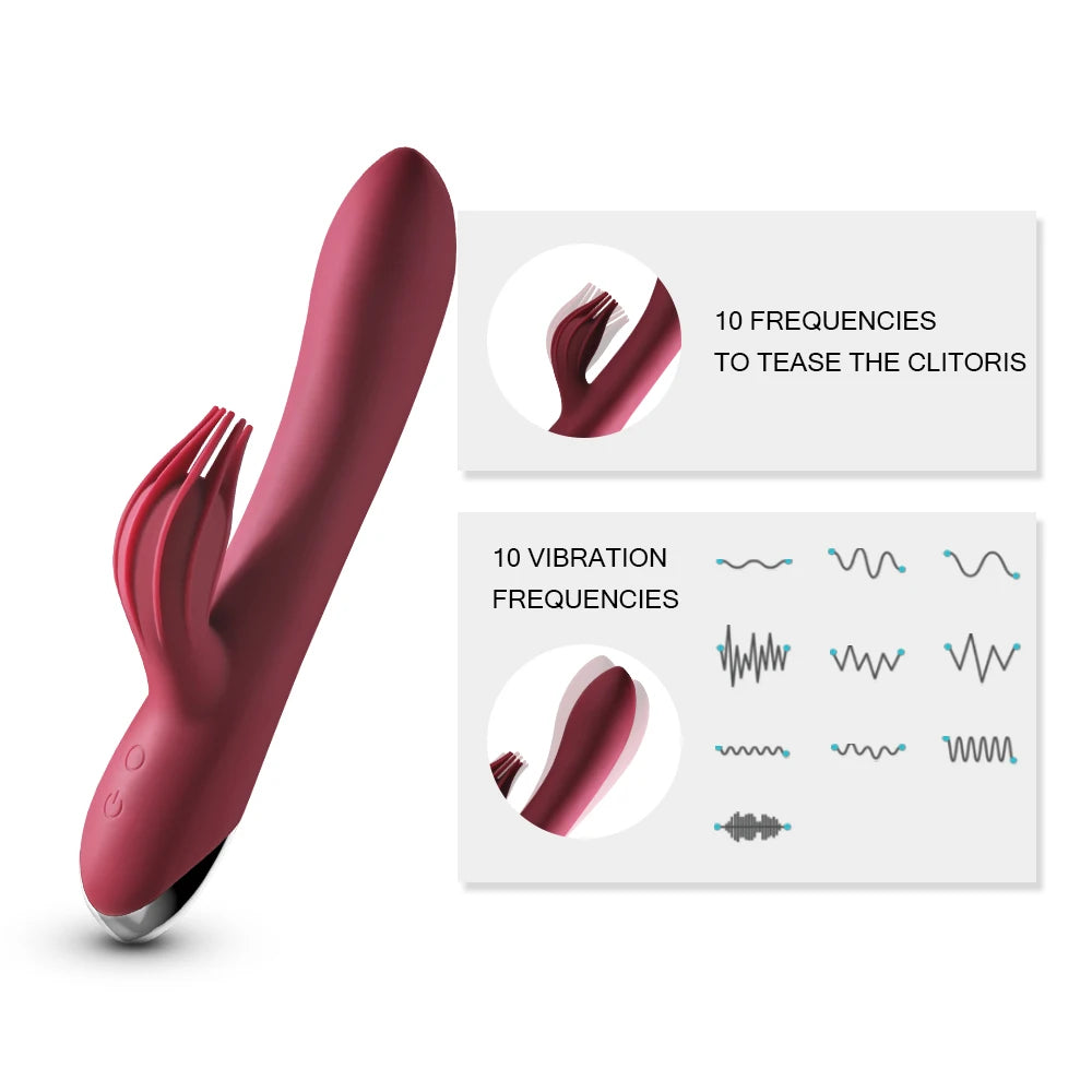 Kinkxx G Spot Rabbit Vibrator - Kinkxx